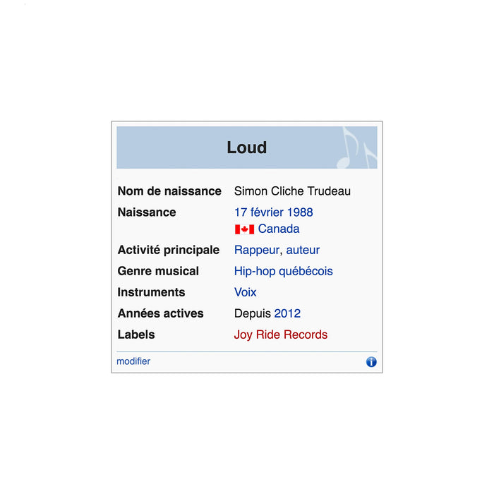 Loud - Tout Ca Pour Ca;