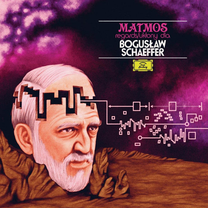 Matmos - Regards/Uklony Dla Boguslaw Schaeffer;