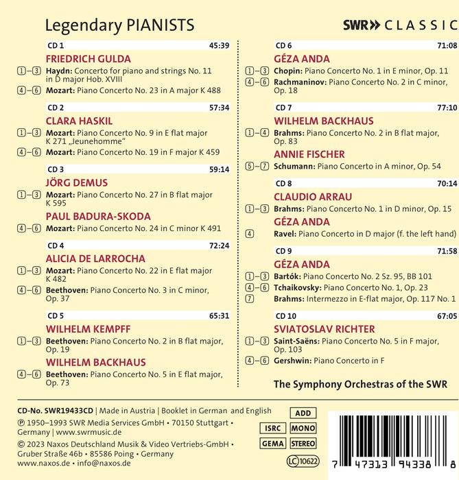Legendary Pianists / Various (10 Cd);