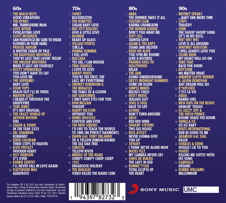 Hits Album: The Number 1's Album / Various;