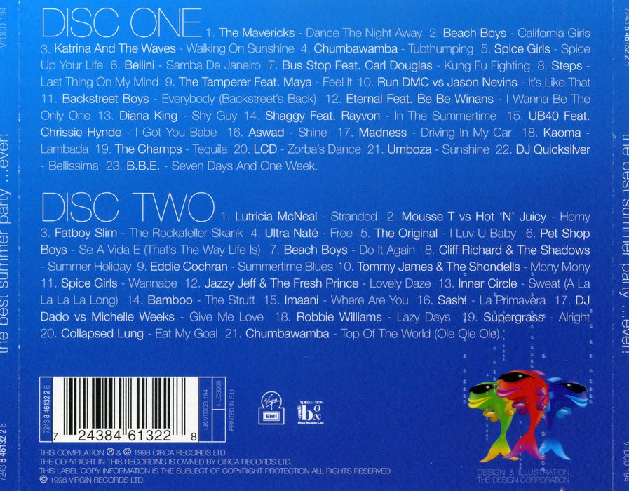 Best Summer Party.. Ever! / Various (2 Cd);