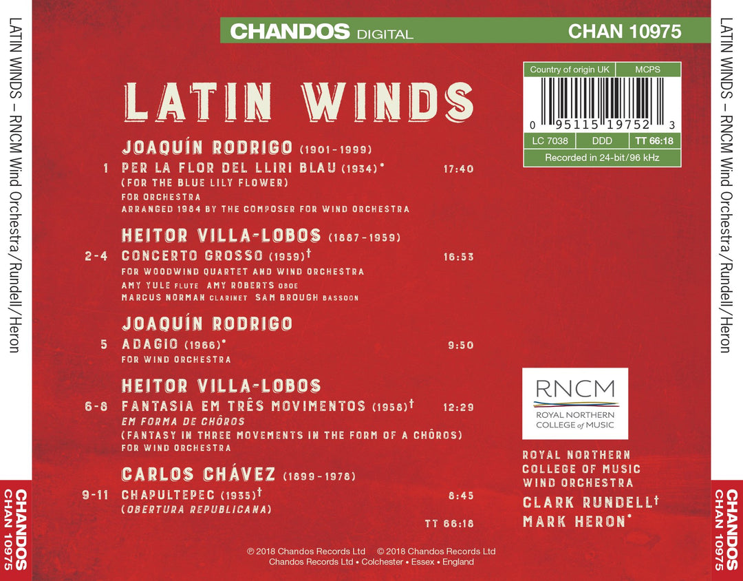 Latin Winds: Villa-Lobos, Chavez, Rodrigo;