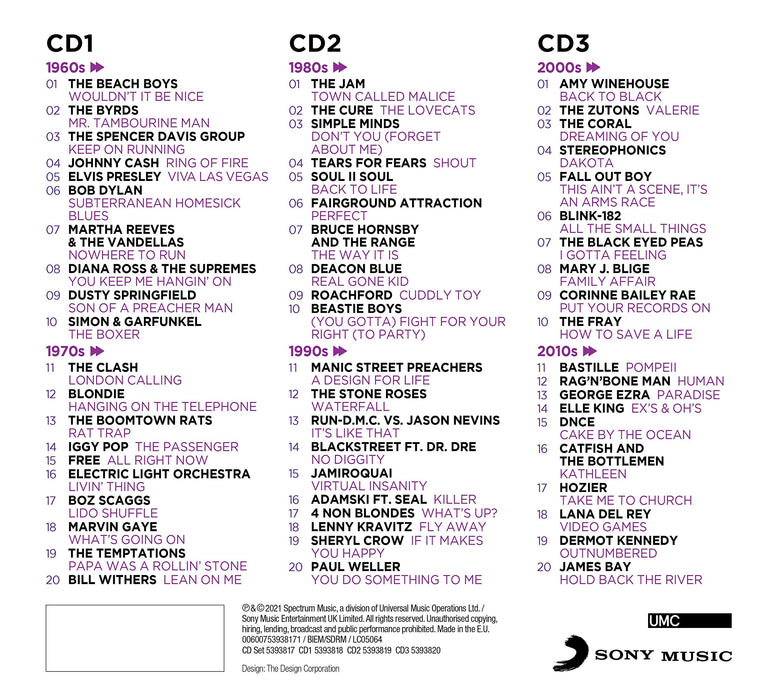 Absolute Radio: Presents Through The Decades / Various (3 Cd);